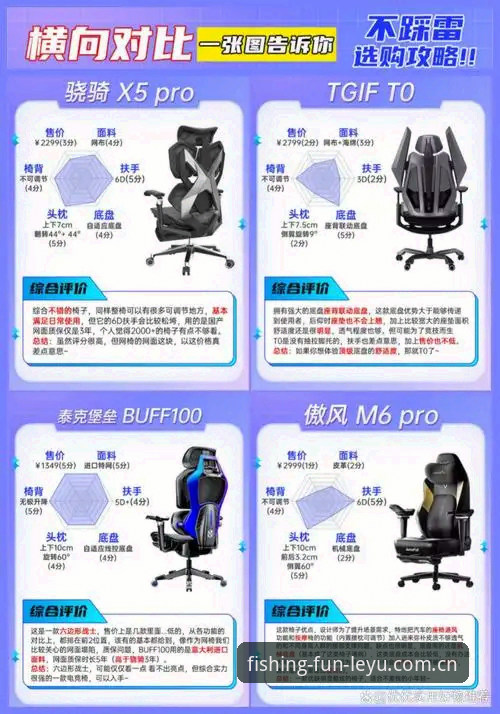 乐鱼体育安全下载 乐鱼官方平台最新动态:乐鱼体育安全下载全指南——技术评测与版本解析
