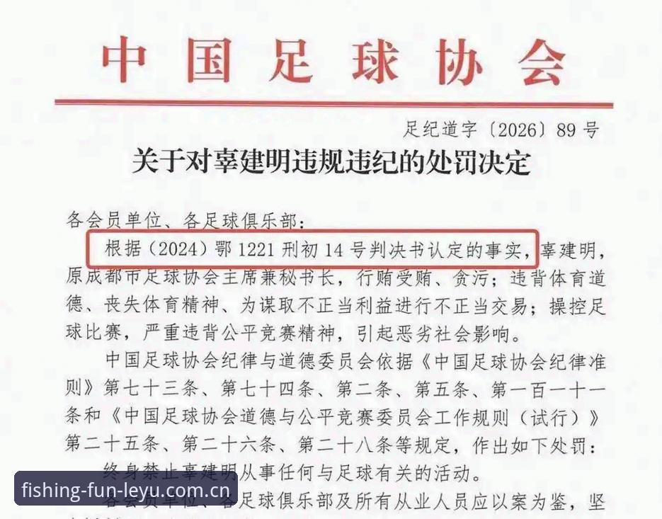 足球行业禁足名单深度解读操作教程：第三批处罚与leyu体育官方下载地址资讯整合