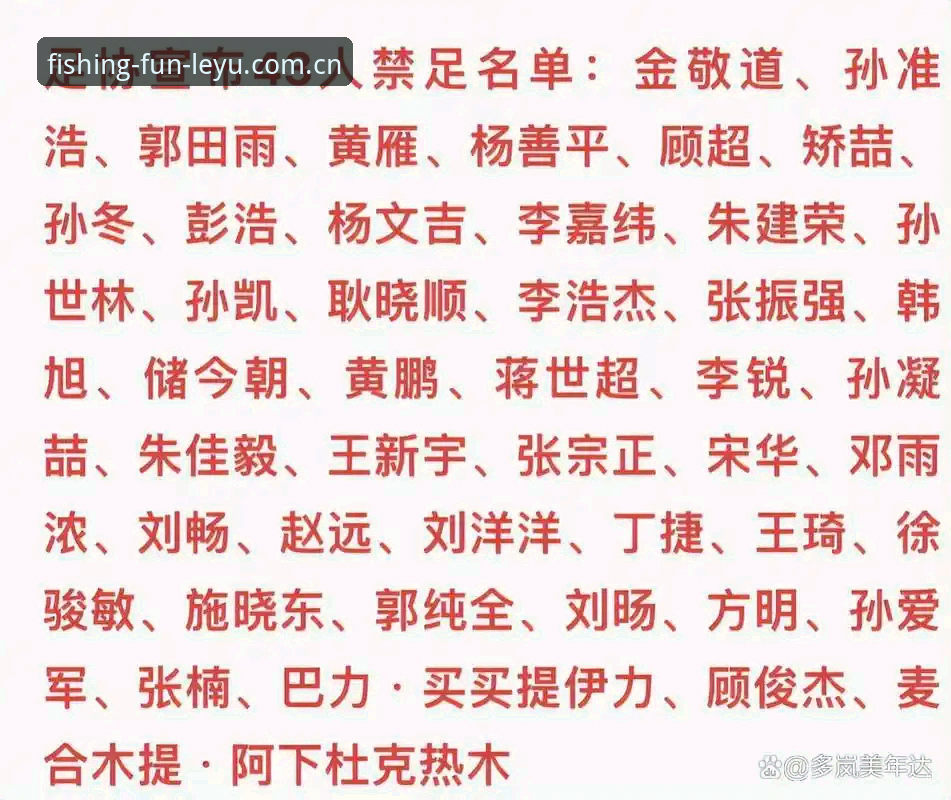 乐鱼体育安卓版 足协第三批禁足名单实用指南:乐鱼官方平台查名单、看赛程的5个关键动作